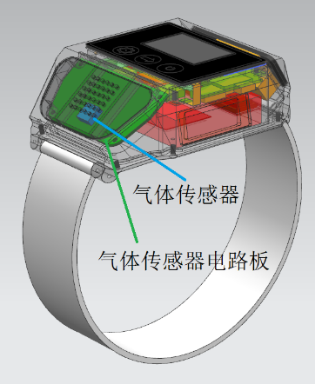 W100作业安全智能手环